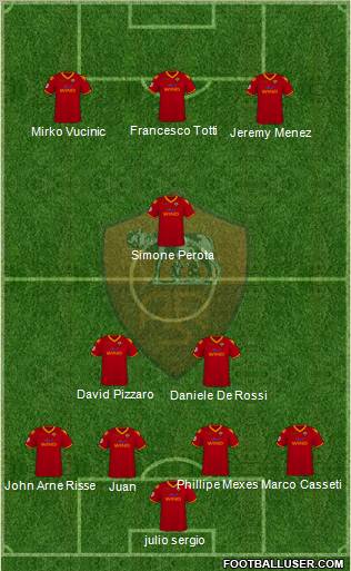 AS Roma 4-2-1-3 football formation