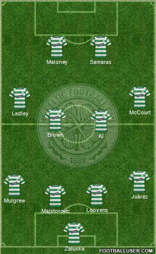 Celtic football formation