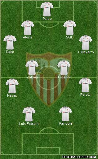 Sevilla F.C., S.A.D. football formation