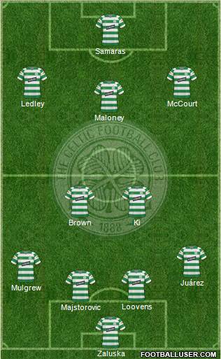 Celtic football formation