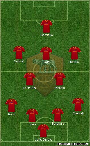AS Roma Formation 2010