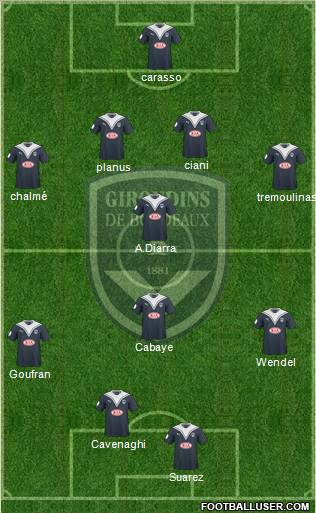 FC Girondins de Bordeaux Formation 2010