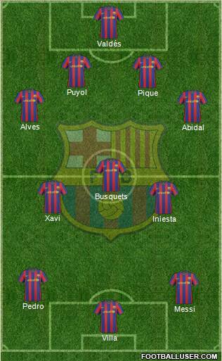 F.C. Barcelona Formation 2010