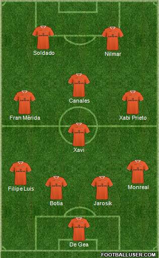 Blackpool Formation 2010