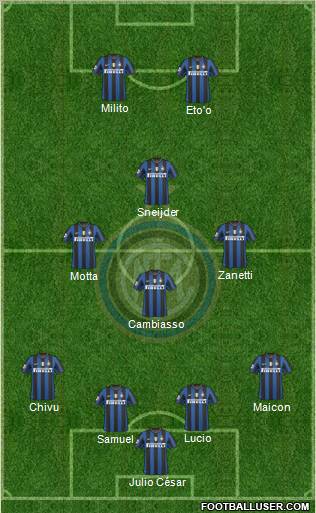 F.C. Internazionale Formation 2010