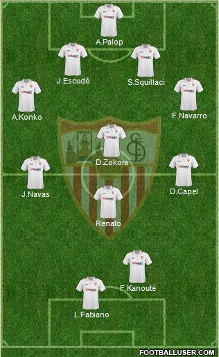 Sevilla F.C., S.A.D. football formation