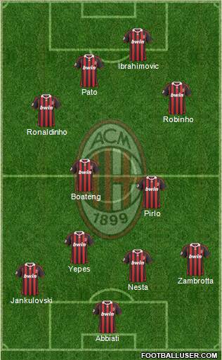 A.C. Milan Formation 2010