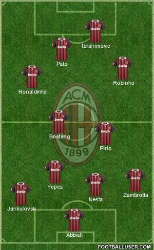 A.C. Milan football formation