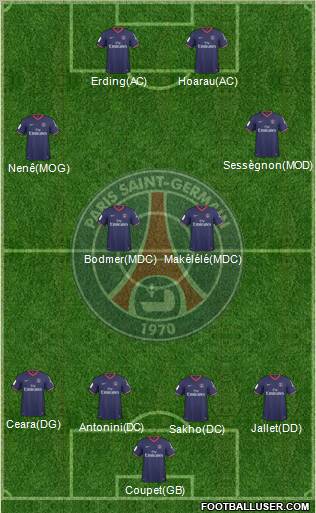 Paris Saint-Germain Formation 2010