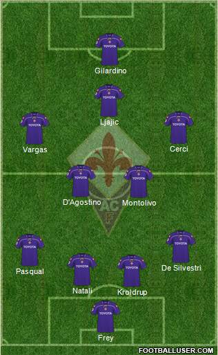 Fiorentina 4-4-1-1 football formation