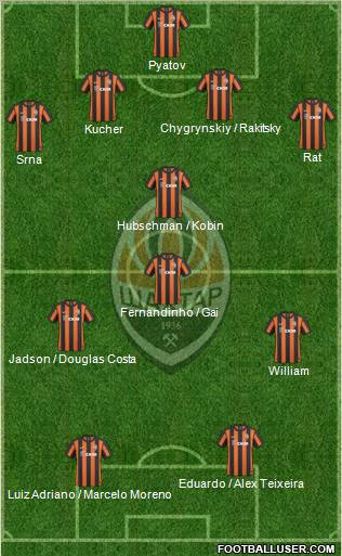 Shakhtar Donetsk 4-4-2 football formation