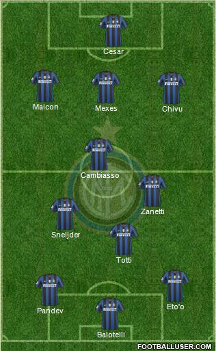 F.C. Internazionale Formation 2010