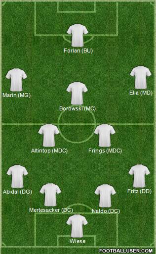 Pro Evolution Soccer Team Formation 2010