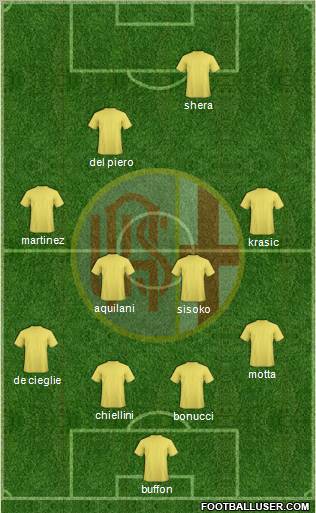 Alessandria Formation 2010