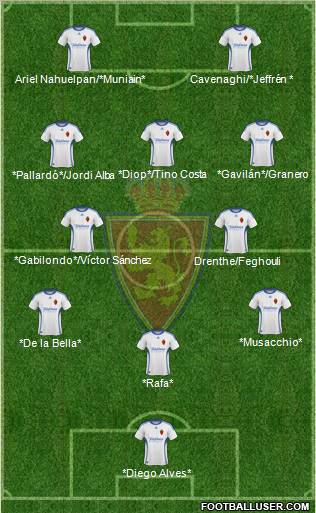 R. Zaragoza S.A.D. 3-5-2 football formation