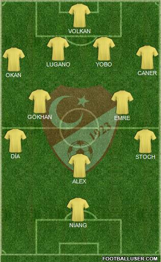Turkey Formation 2010