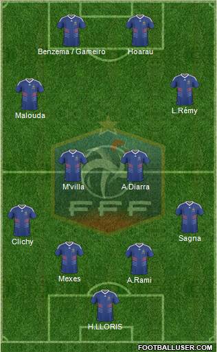 France 4-4-2 football formation