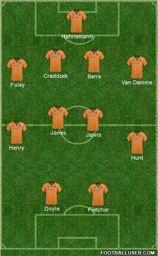 Wolverhampton Wanderers 4-4-2 football formation