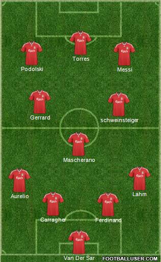 Liverpool Formation 2010