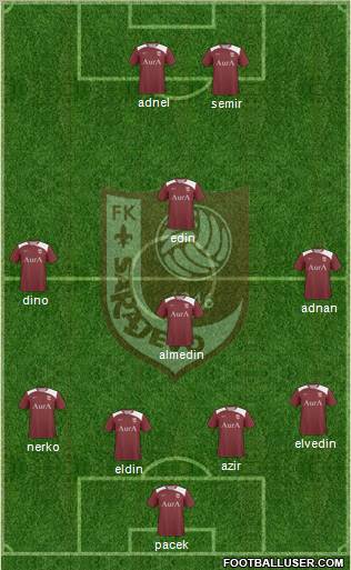 FK Sarajevo 4-3-2-1 football formation