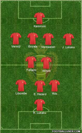 Belgium football formation