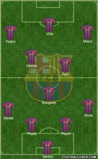 F.C. Barcelona Formation 2010