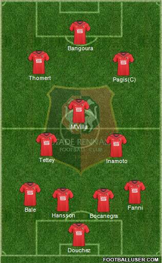 Stade Rennais Football Club football formation