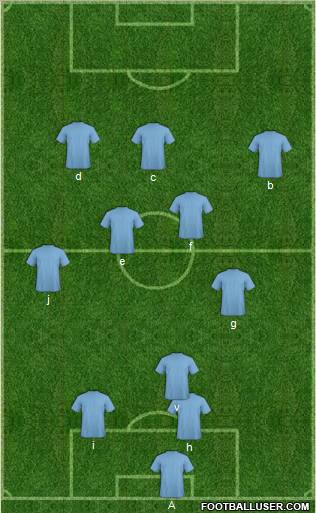 Football Manager Team Formation 2010
