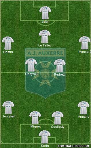 A.J. Auxerre Formation 2010