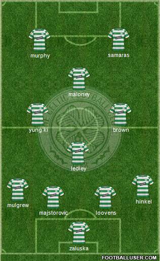 Celtic football formation