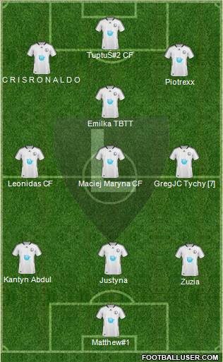 Legia Warszawa 4-3-3 football formation