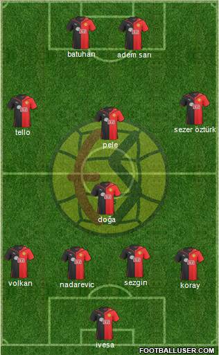 Eskisehirspor Formation 2010