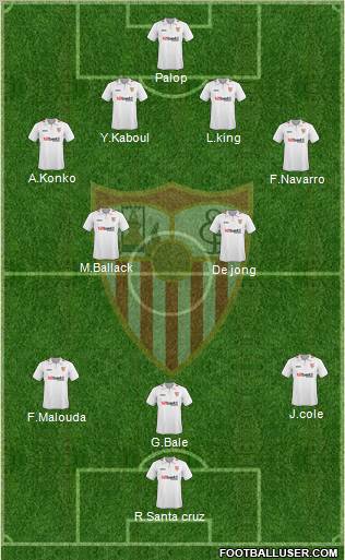 Sevilla F.C., S.A.D. football formation