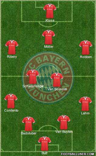 FC Bayern München Formation 2010