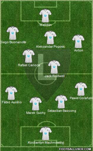 Legia Warszawa 4-1-4-1 football formation