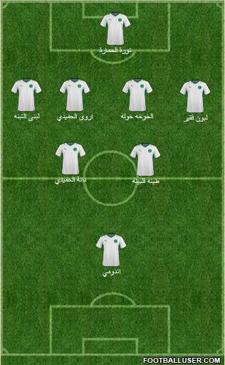 Saudi Arabia 4-2-3-1 football formation