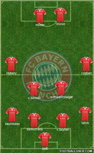 FC Bayern München Formation 2010