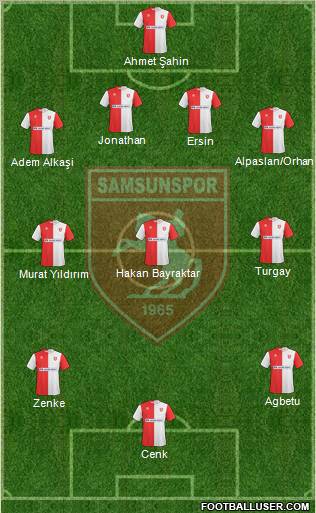 Samsunspor 4-3-2-1 football formation