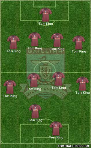 Galway United Formation 2010