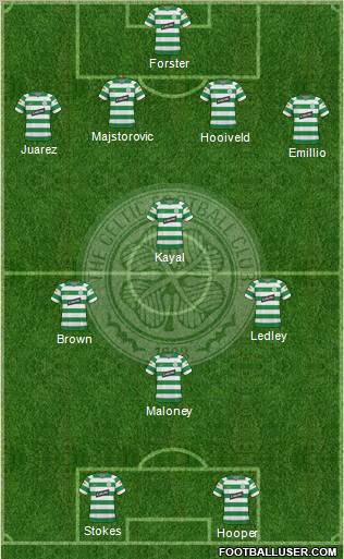 Celtic Formation 2010