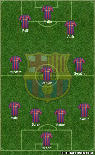 F.C. Barcelona Formation 2010