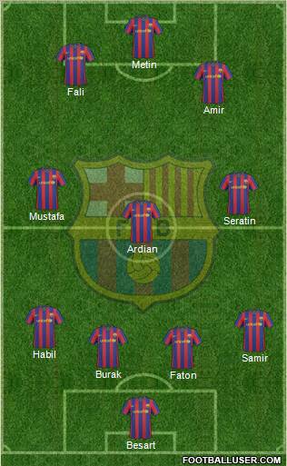 F.C. Barcelona football formation