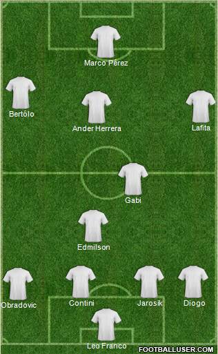 World Cup 2010 Team Formation 2010