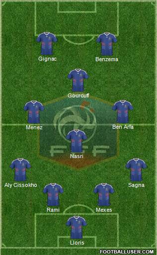 France Formation 2010