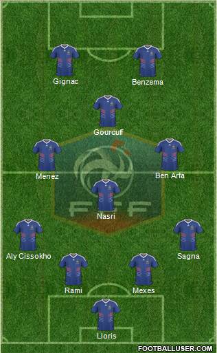 France 4-3-1-2 football formation