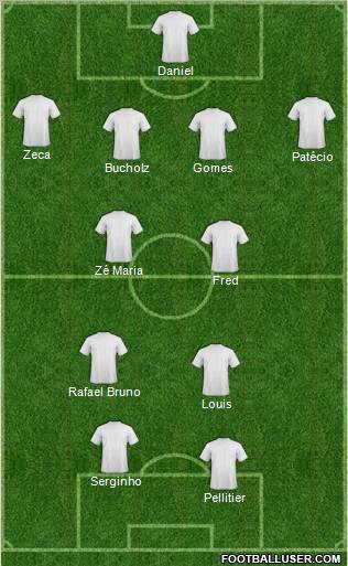 Championship Manager Team Formation 2010