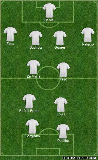 Championship Manager Team football formation