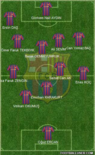 F.C. Barcelona 4-4-2 football formation