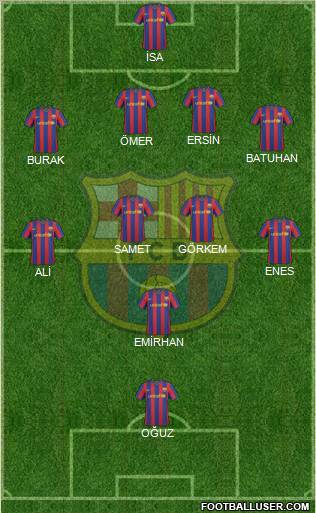 F.C. Barcelona football formation