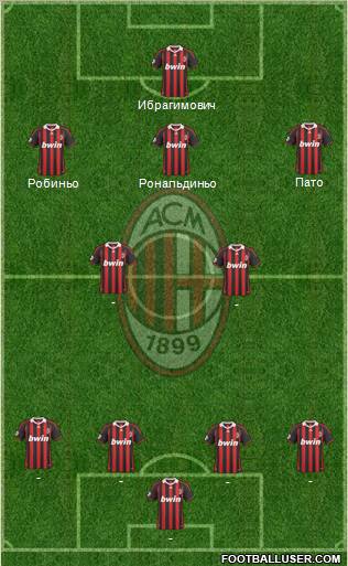 A.C. Milan 4-2-3-1 football formation